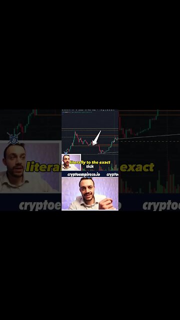 Expect Bitcoin To Reach This Price in 2023! #shorts