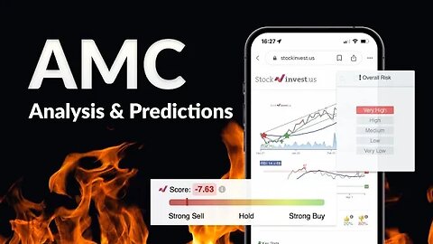 Is AMC Stock A Buy? Stock Analysis & AMC Price Predictions for Monday, August 28