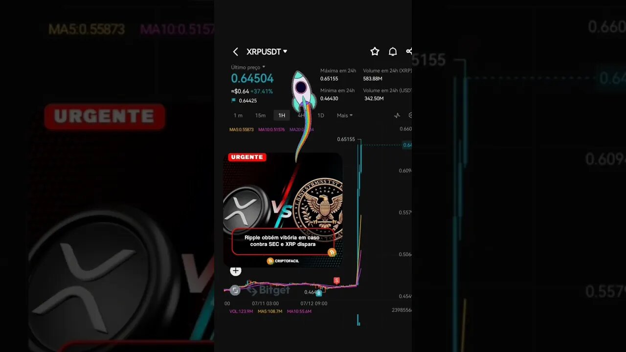 XRP venceu a Sec e agora é lua junto com o mercado cripto #criptomoedas #bitcoin #xrp #xrpsec