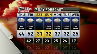 Brett's Forecast 12-26