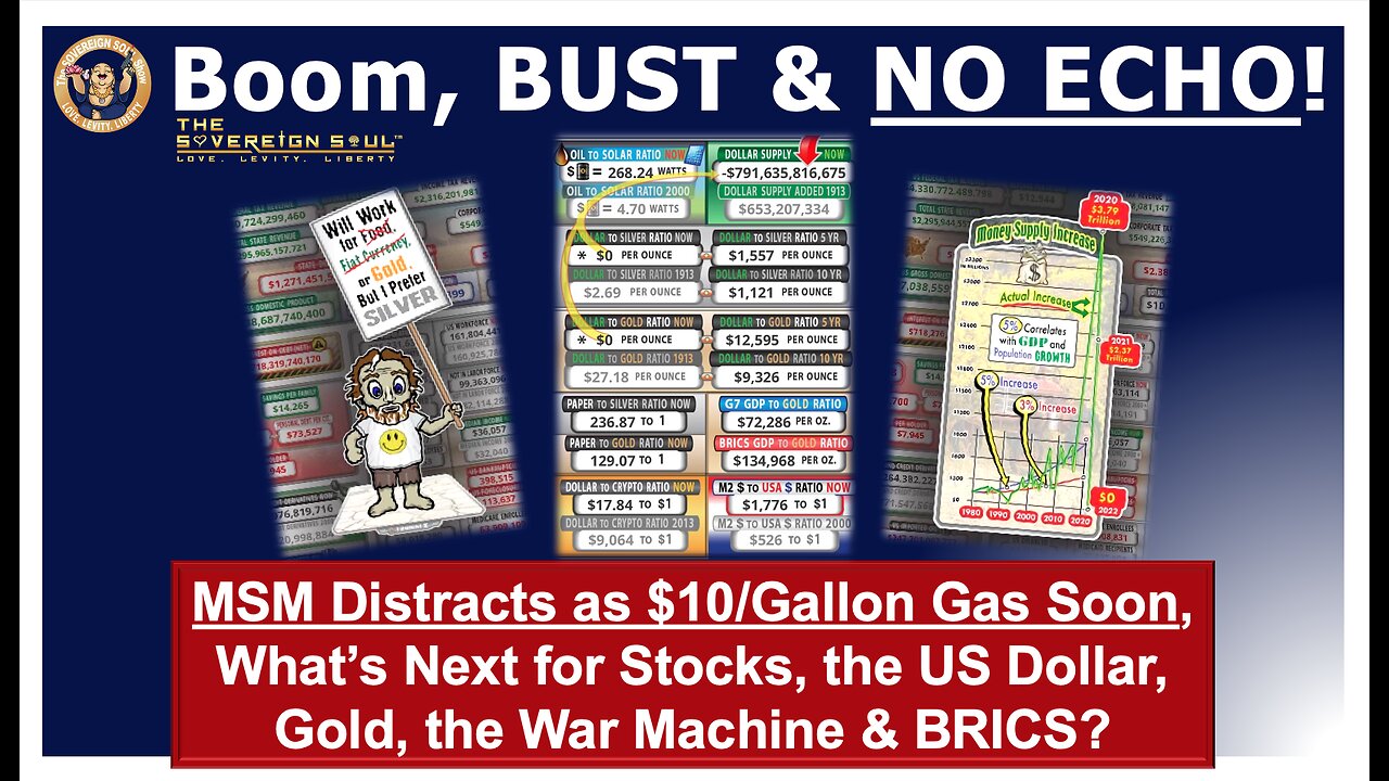 Boom, BUST & NO ECHO! MSM Distracts as $10/GLN Gas Soon, What’s Next for Stocks, US Dollar & BRICS?