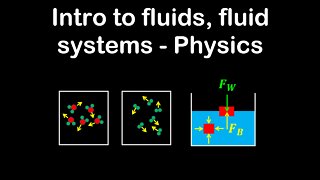 Intro to fluids, fluid systems - Physics