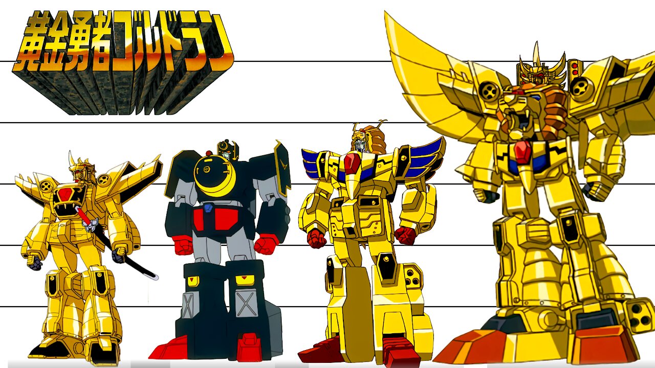 The Brave of Gold Goldran | Characters Height Comparison