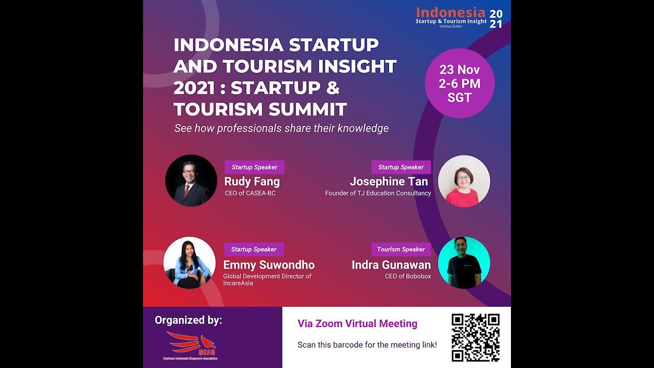 ISTI Day-2 (Indonesia Startup & Tourism Summit 2021)