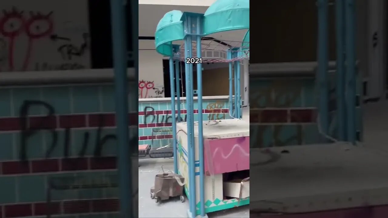 Exploring from 2019 to 2022￼