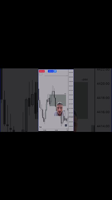 Patience Was NEEDED For This Trade On ES # #daytrading #forextrading #futurestrading #forex