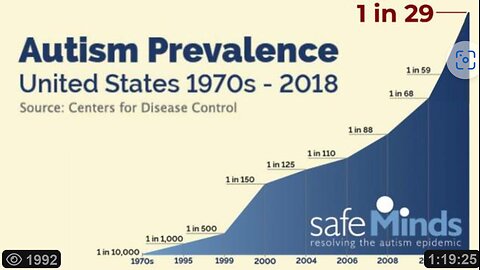 THE HIDDEN CAUSES OF AUTISM: WHAT THE MEDICAL ESTABLISHMENT WILL NEVER TELL YOU