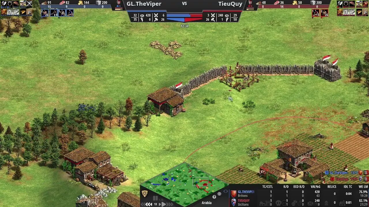 Viper plays with Britons, It's smooth and clinical: Age of Empires 2