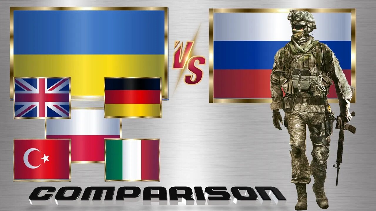 Russia vs Ukraine UK Turkey Germany Poland Italy Military Power Comparison | Украина vs Россия армия