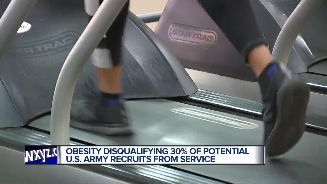 Obesity disqualifying potential army recruits from service