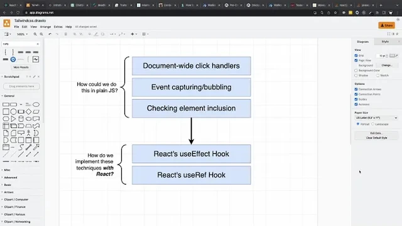 Putting it All Together in React (206)