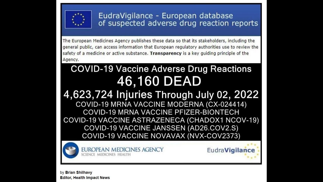 75,322 Dead 5,938,318 Injured Recorded in Europe and USA Following COVID Vaccines