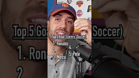 Guessing the Top 5 All Time Goal Scorers (Soccer)!! Can You Do It? #shorts #soccer #futbol #top5