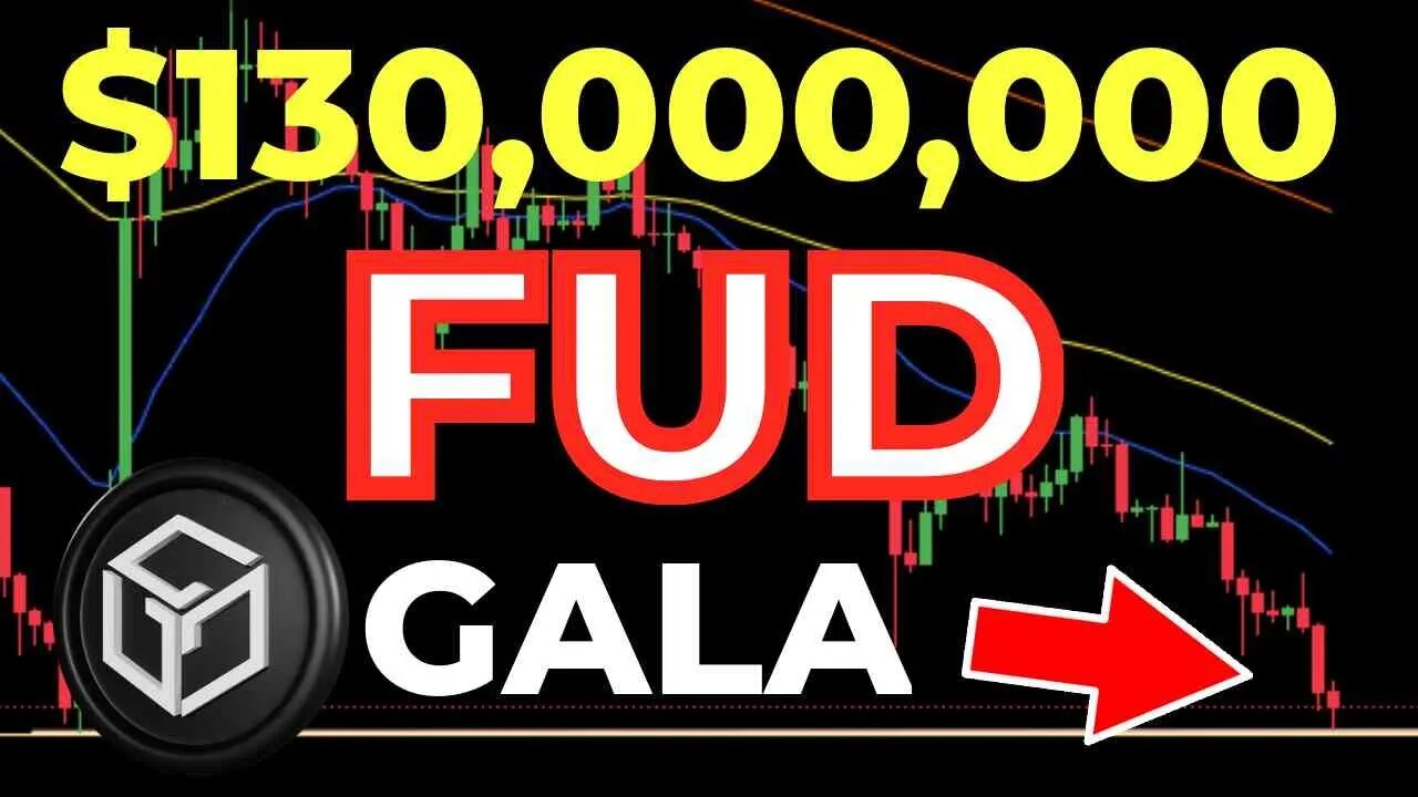 Is GALA going to ZERO amid all the FUD!?? Price Prediction-Daily Analysis 2023 Crypto