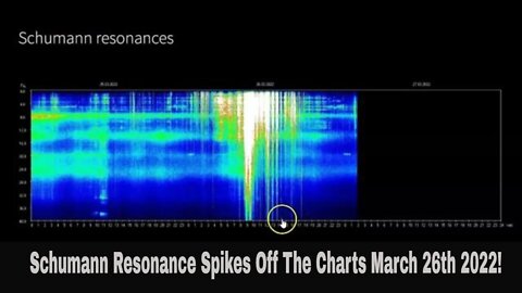 The Schumann Resonance Spikes Off The Charts March 26th 2022!