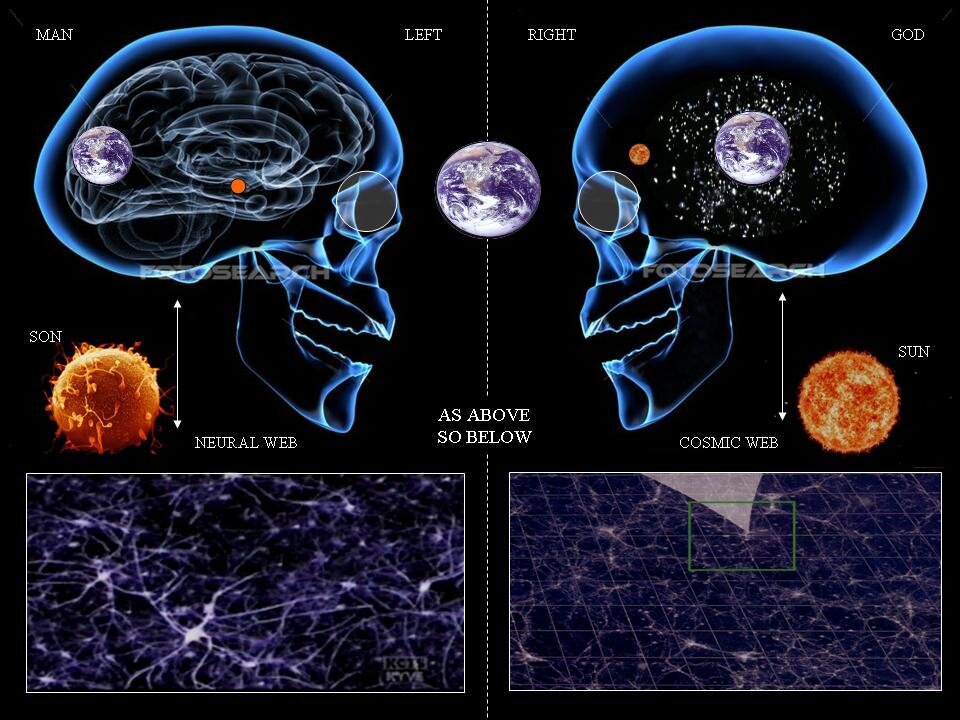 Reality Is CHANGING-3D/4D Merger*Living In The Dream Of God*Ye Are Gods*