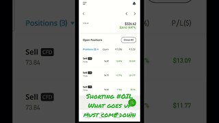 #Shorting #Selling #OIL from $74.87 to $73.77 on #eToro part 2