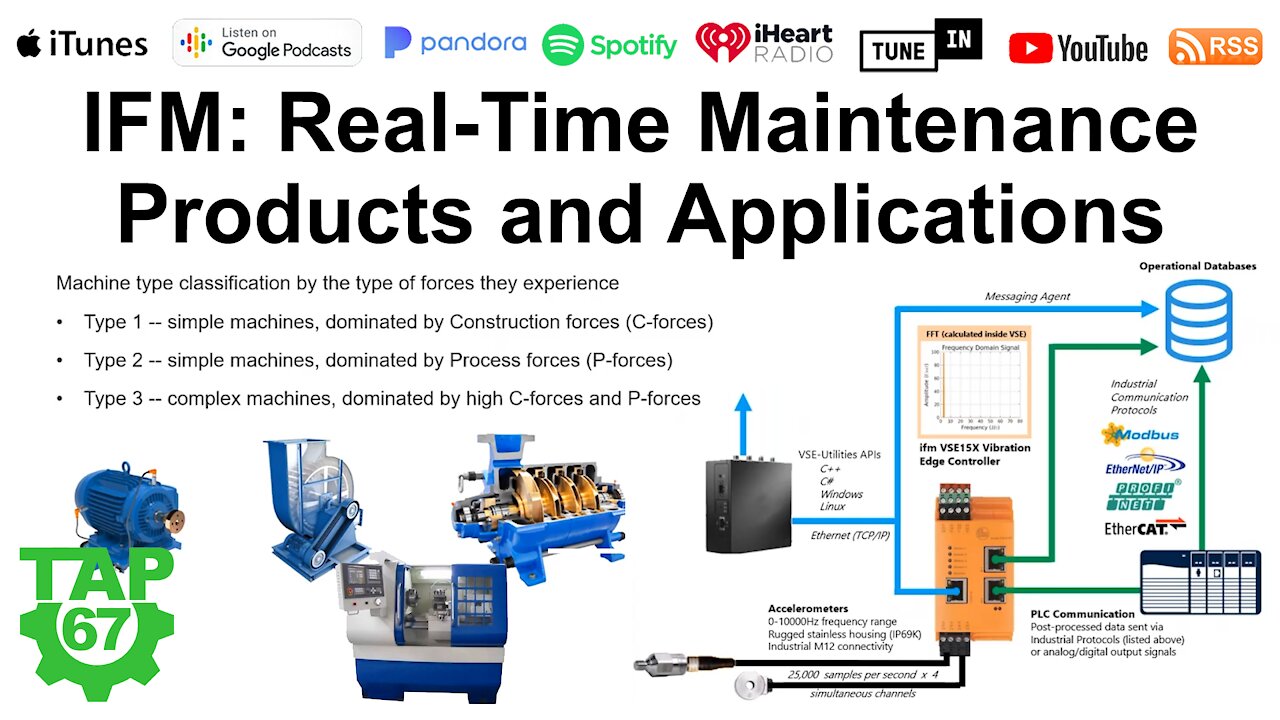 Real-Time Maintenance in Industrial Automation