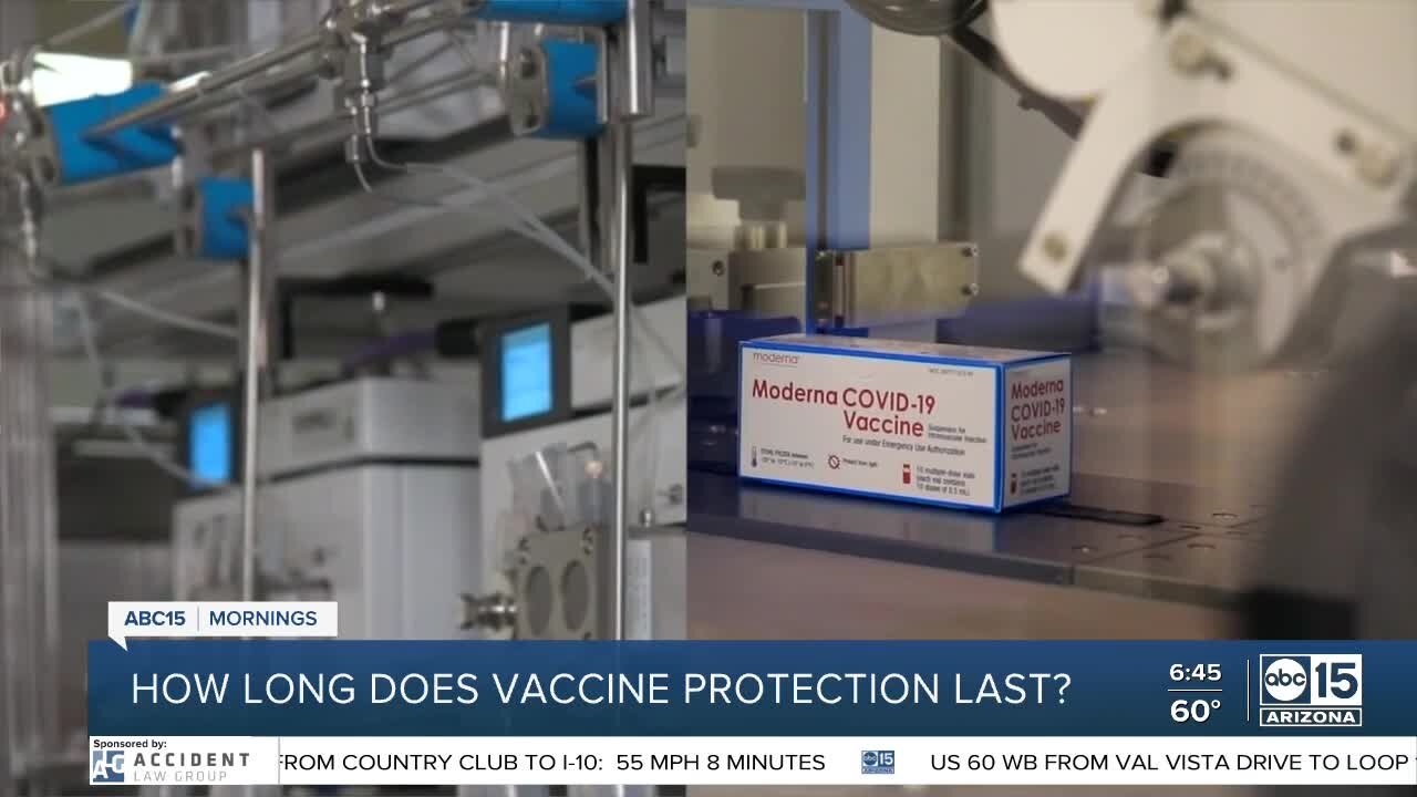 Health Insider: How long does COVID-19 vaccine protection last?