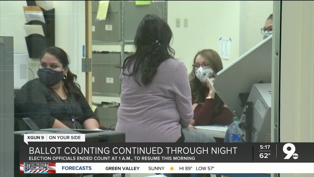 County officials continue to count ballots