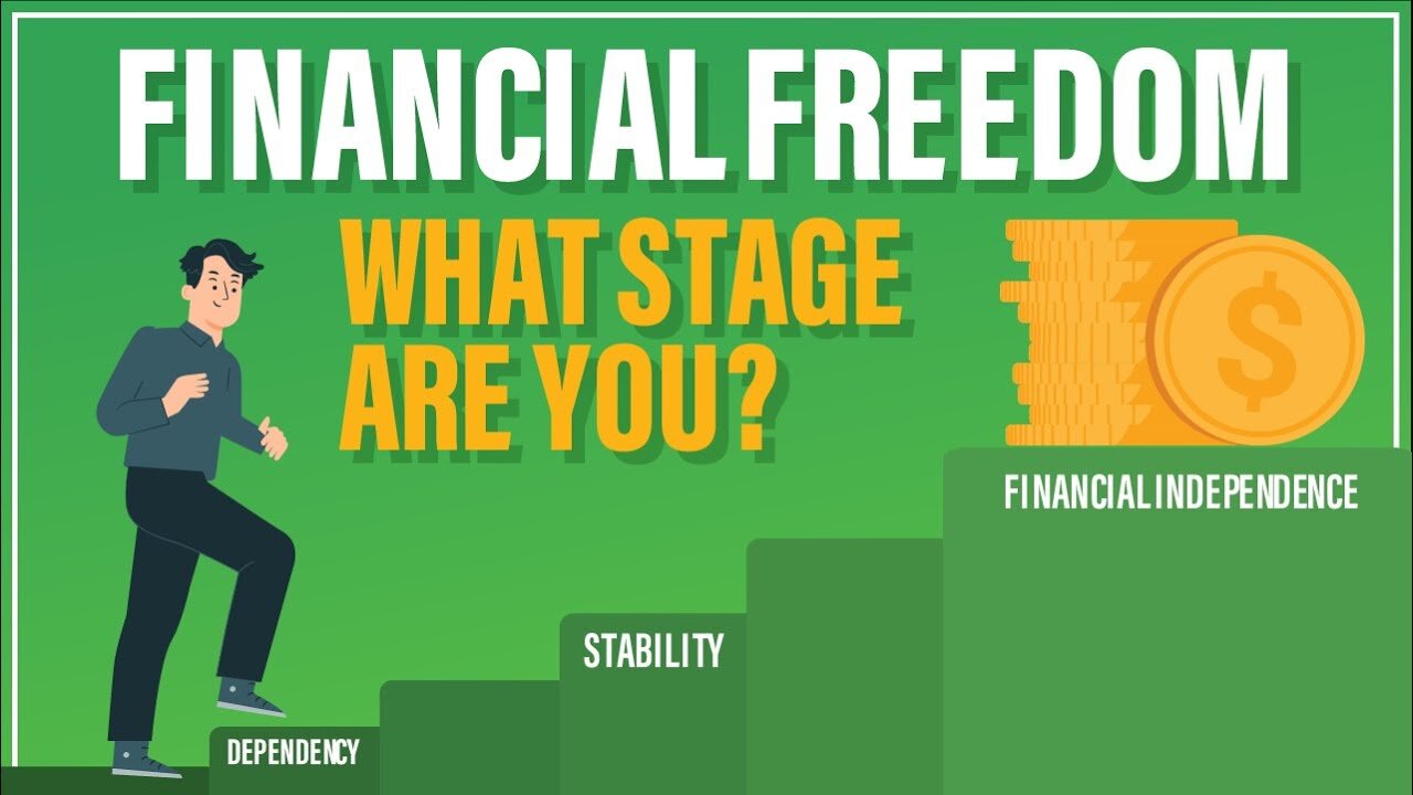 The Ultimate Guide to Financial Freedom