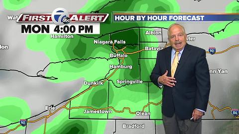 Saturday Evening 7 First Alert Forecast