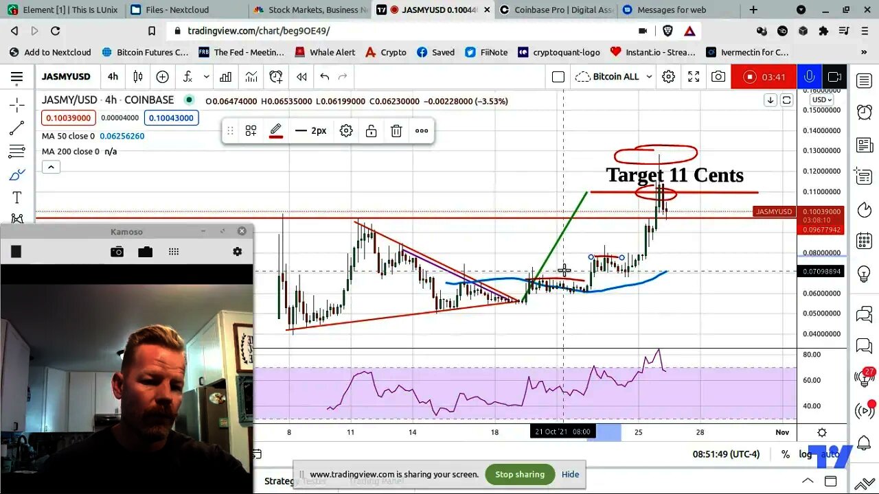 JASMYUSD: JASMY 11 Cents Target Hit & Exceeded! Congratulations!