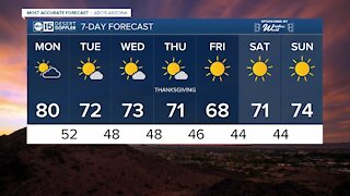 Cooler temperatures ahead