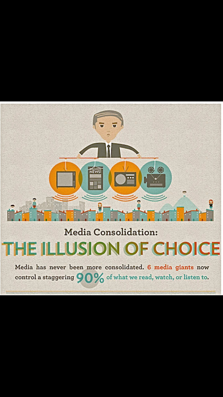 Watch this! Local news is propagandizing you!