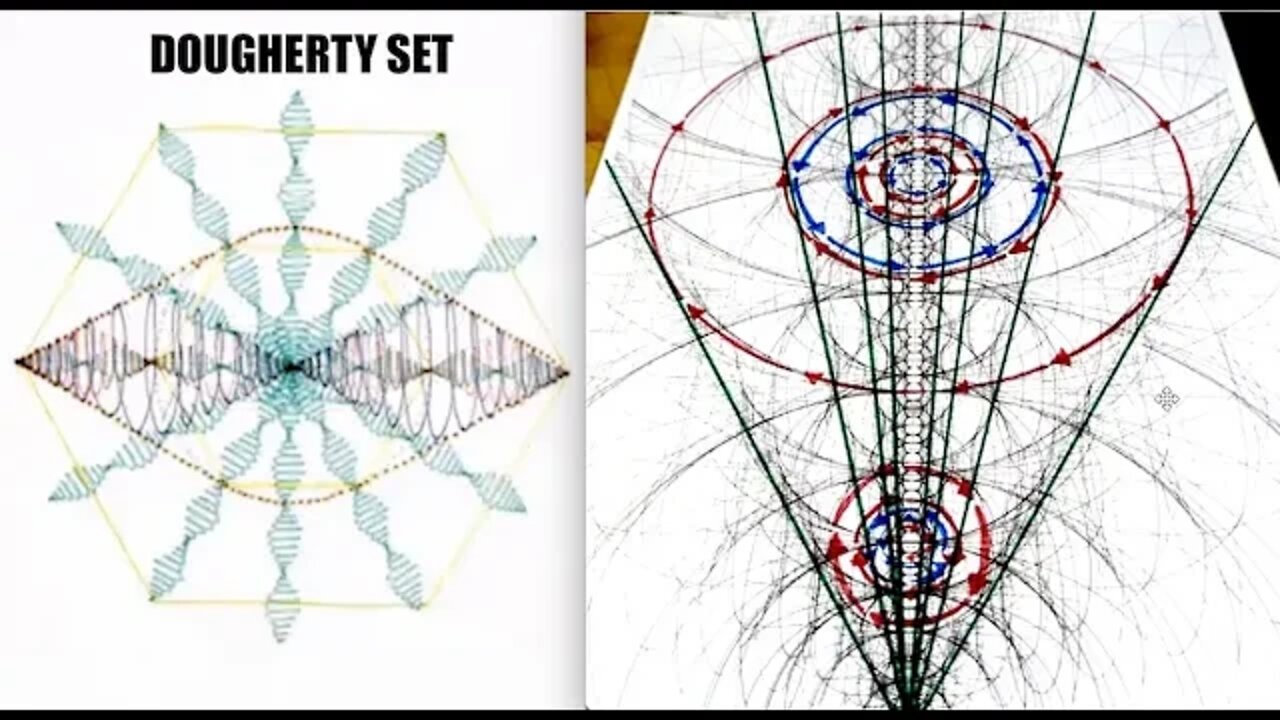 Symbols of the Universe, Creating Life thru Auroras & Jumping Dimensions with Sound, Dougherty Set