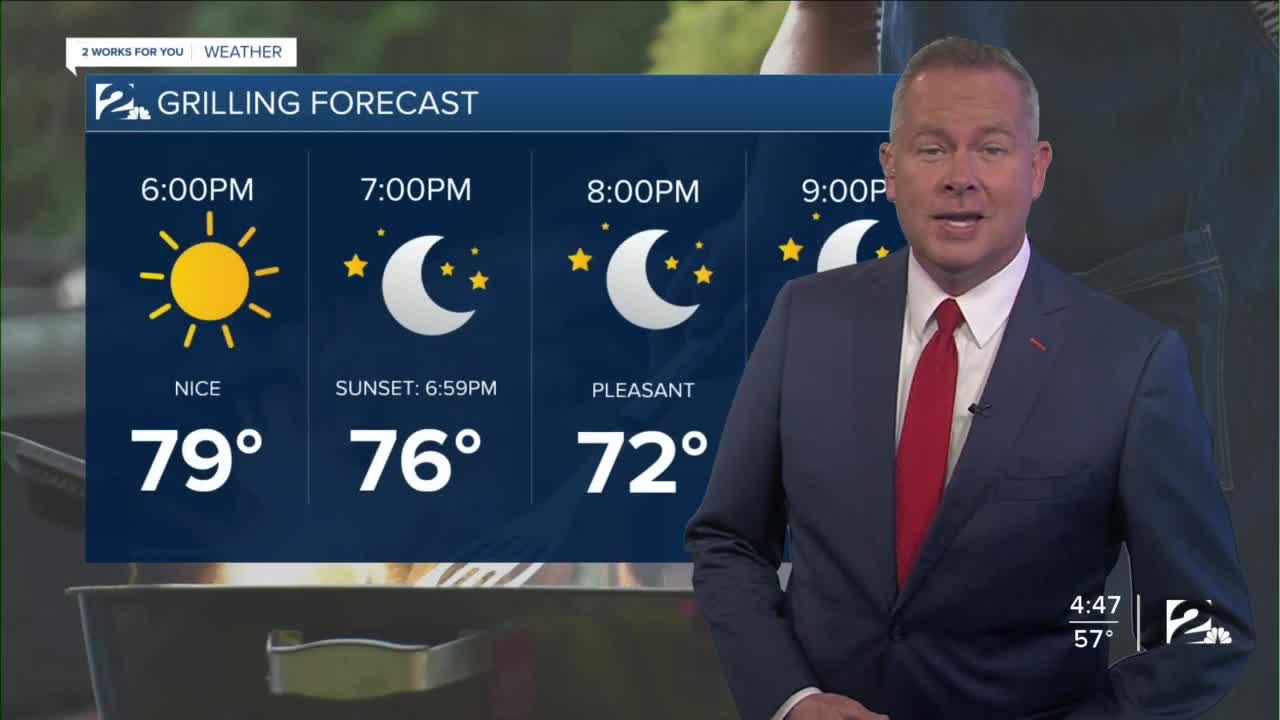 2 Works for You Tuesday Morning Forecast