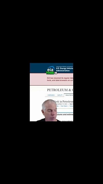 Record-high oil production threatens natural gas market... Be cautious