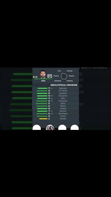 FIFA 23 - PLAYER’S ATTRIBUTES — ALBA — BARCELONA