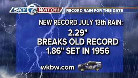 Promo Wx AM 1 7-14