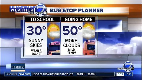 Friday morning weather forecast