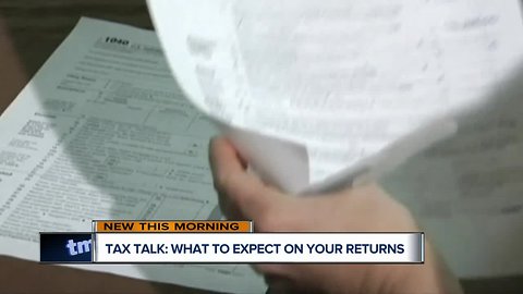 What to expect on your returns as Tax Day approaches