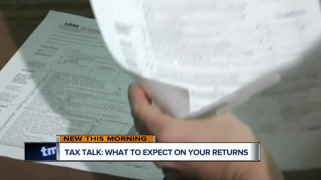 What to expect on your returns as Tax Day approaches