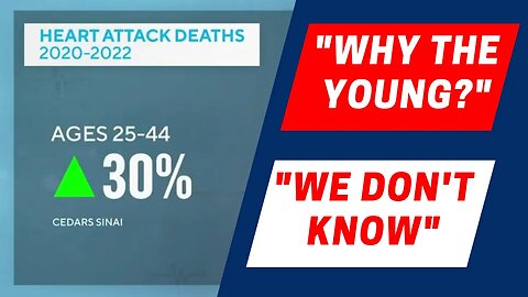 Study Shows Heart Attack Deaths 30% Higher than predicted. Why? "Follow The Speculation"