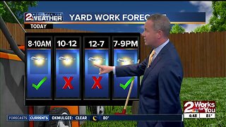 2 Works for You Friday Morning Forecast