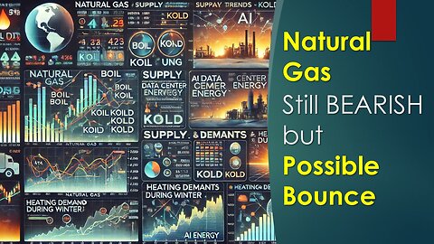 Natural Gas still Daily Bearish but possible rebound