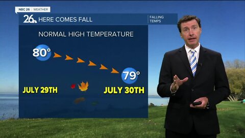 Michael Fish's NBC 26 weather forecast