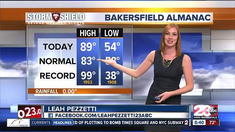 Winds picking up to 55 MPH gusts in some areas Monday
