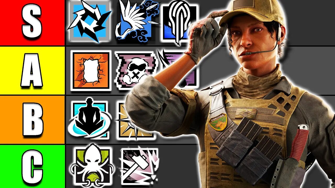 The ULTIMATE R6 Operator Tier List - Operation Commanding Force