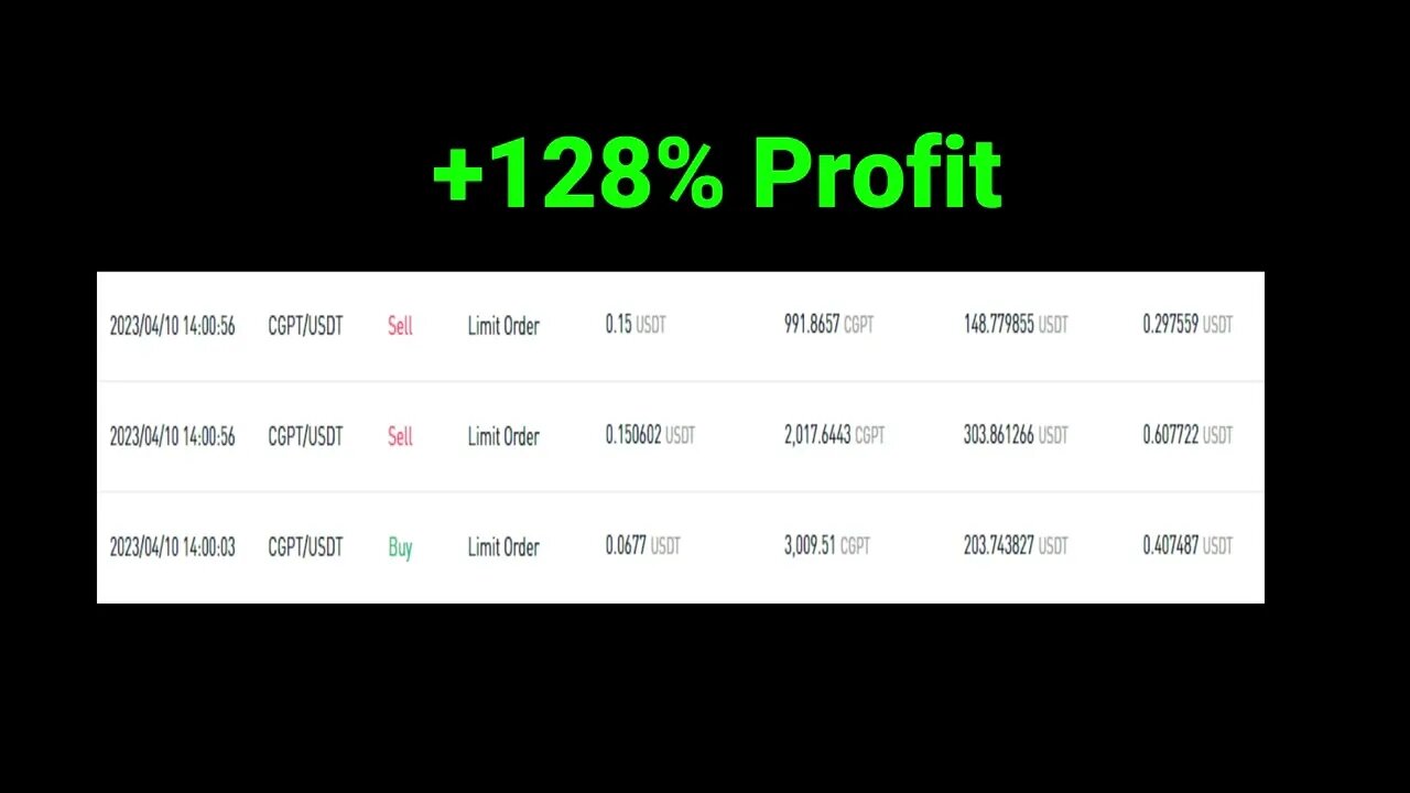 Profitable Crypto Trading Bot for New Coin Listings! (128% Profit) | KuCoin Exchange