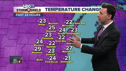 Michael Fish's NBC26 weather forecast