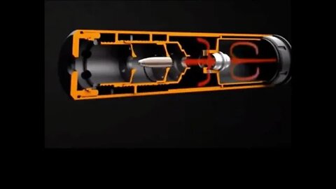 Most Popular and Trending videos for entertainment(4)