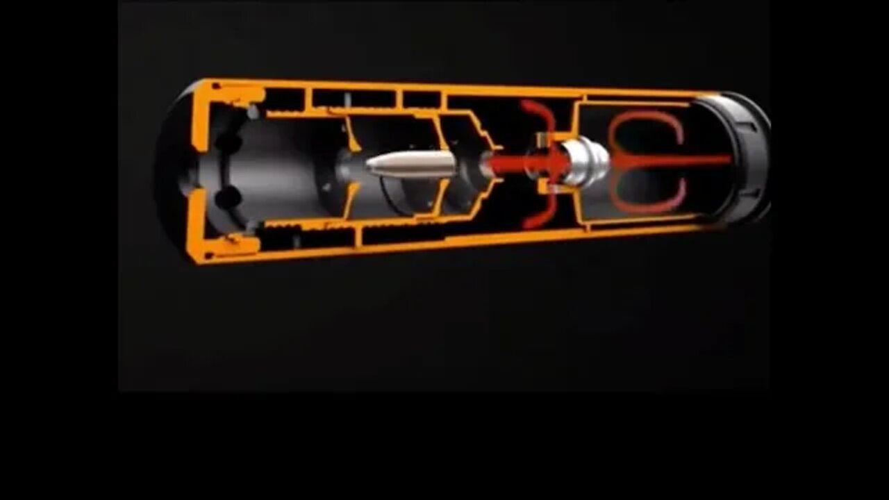 Most Popular and Trending videos for entertainment(4)