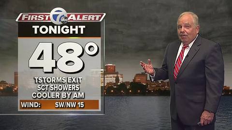 11pm Sunday First Alert Forecast