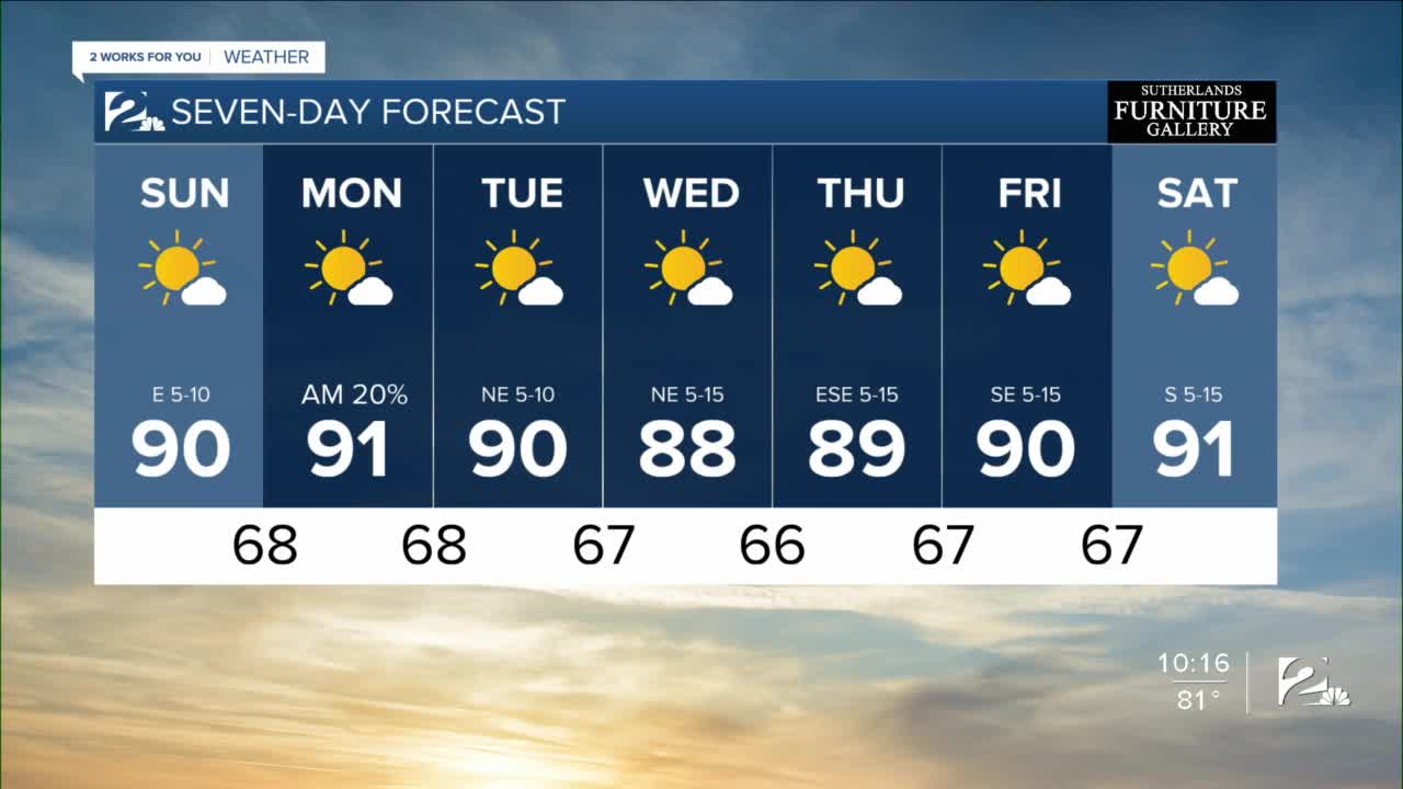 Sunday morning weather forecast for Aug. 16