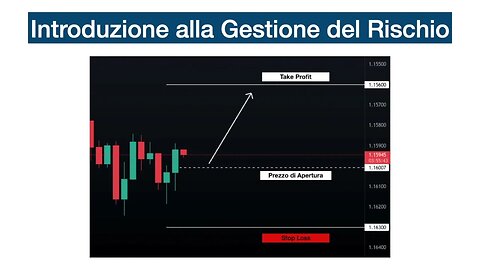 Introduzione alla Gestione del Rischio